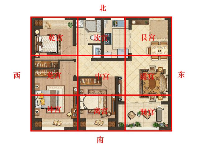 风水学入门知识住宅风水图片讲解，风水学入门知识住宅风水