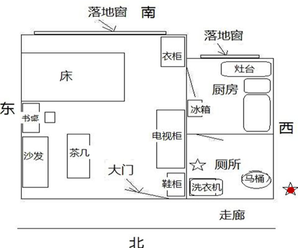 卫生间西北方如何化解，卫生间在西北方化解最直接的办法