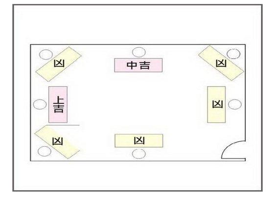 办公室最忌讳坐在哪边，办公室最忌讳坐在哪个位置？