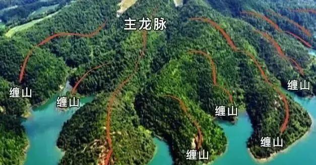 风水学入门知识墓地风水气质的讲解，风水学入门知识墓地风水