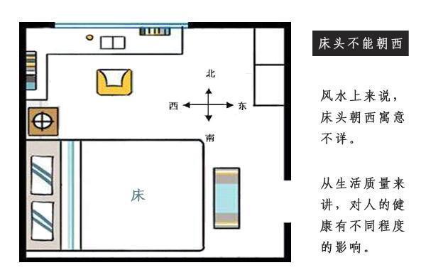 床头朝西有什么破解方法？