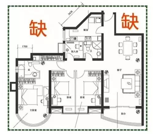 买房风水禁忌大全!17种房子买了后悔一辈子，买房必看风水：房屋缺角后果严重，这些房子最好不要买！