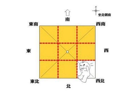 屋子缺角怎么化解，房屋缺角怎么办？房屋缺角会有哪些危害呢？