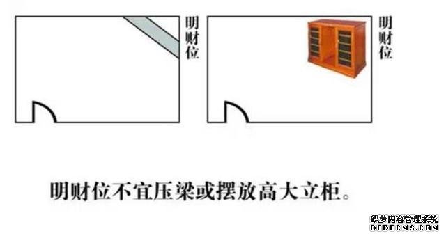 怎样看门面风水财位，怎样的风水财位能让你招财进宝资