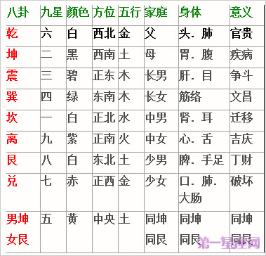 健康住宅的概念与标准是什么，健康与住宅哪些方面有关？