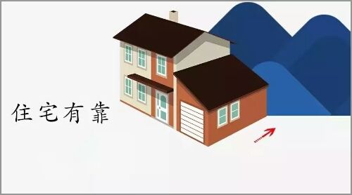 风水四大局图，图解风水中的四大靠山