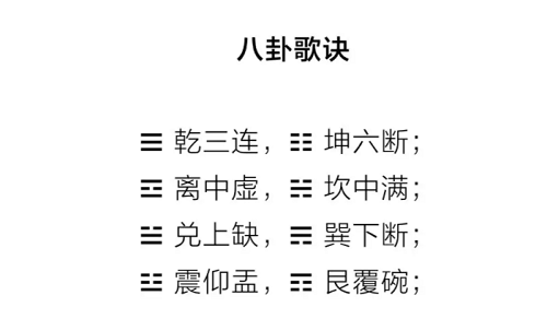 八卦口诀歌及拼音，八卦口诀歌完整版