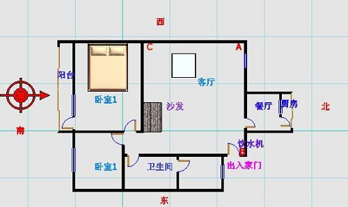 入户门与财位示意图假财位误人，入户门与财位示意图,进门什么位置是财位