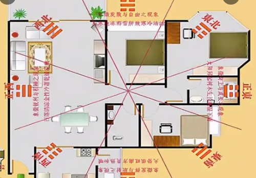 农村自建房一层大概需要多少钱，农村自建房风水注意事项与禁忌，农村房屋风水禁忌与破解