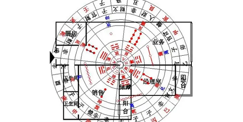 挂瀑布蓄水画，风水布局有用吗，风水布局怎么可以旺财