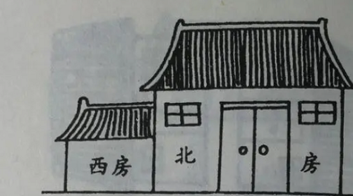 农村住宅风水，农村住宅风水顺口溜，农村住宅风水学入门知识