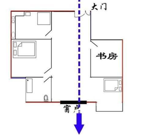 穿堂煞最好的化解方法可以挂水晶帘吗，穿堂煞最好的化解方法是什么，风水中的穿堂煞怎么化解